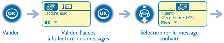 ALCATEL-LUCENT MOBILE 100 REFLEXES - Lire les messages laissés en votre absence - 2