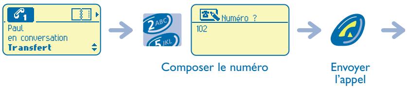 ALCATEL-LUCENT MOBILE 100 REFLEXES - Appeler un second correspondant en cours de communication - 1