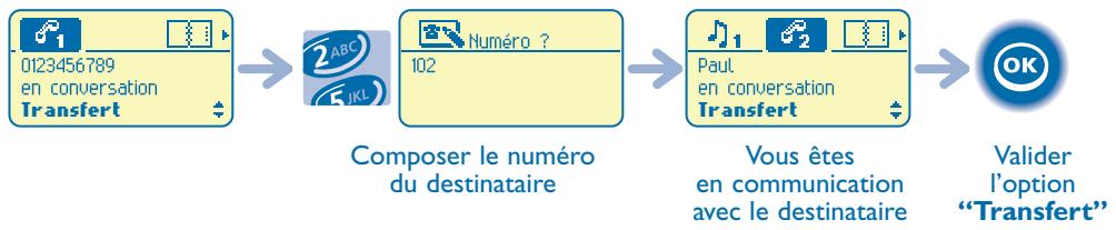 ALCATEL-LUCENT MOBILE 100 REFLEXES - Transférer un appel - 1