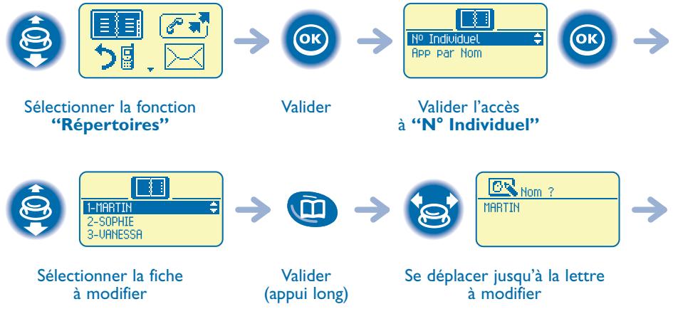 ALCATEL-LUCENT MOBILE 100 REFLEXES - Modifier une fiche du répertoire personnel - 1