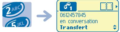 2 ABC 5 JKL 0612457845 en conversation Transfert