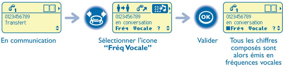 ALCATEL-LUCENT MOBILE 100 REFLEXES - Exemple : émettre en fréquences vocales - 1