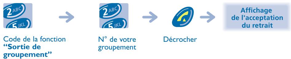 ALCATEL-LUCENT MOBILE 100 REFLEXES - Appel de postes d'un groupement : - 2