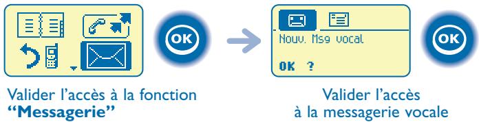 ALCATEL-LUCENT MOBILE 100 REFLEXES - Consulter vos messages vocaux - 1