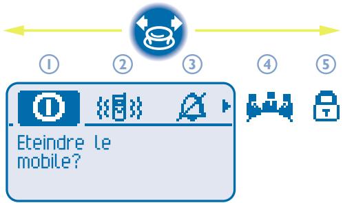 ① ② ③ ④ ⑤ Eteindre le mobile?