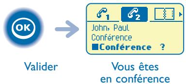OK Valider John, Paul Conférence ■ Conférence ? Vous êtes en conférence