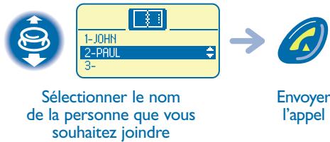 ALCATEL-LUCENT MOBILE 200 REFLEXES - Appeler par votre répertoire personnel (n° individuel) - 2