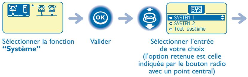 ALCATEL-LUCENT MOBILE 200 REFLEXES - Sélectionner votre système téléphonique - 1