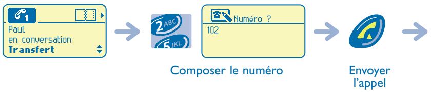 ALCATEL-LUCENT MOBILE 200 REFLEXES - Appeler un second correspondant en cours de communication - 1