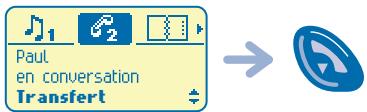 ALCATEL-LUCENT MOBILE 200 REFLEXES - Recevoir un second appel en cours de communication - 2