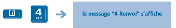 ALCATEL-LUCENT PREMIUM RELFEXES - Choix des appels à renvoyer - 1