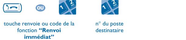 ALCATEL-LUCENT PREMIUM RELFEXES - Renvoyer les appels vers un autre numéro (renvoi immédiat) - 1