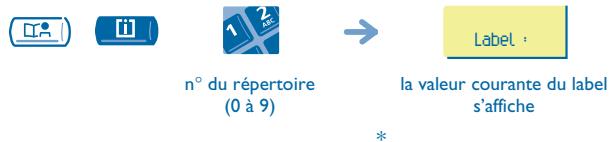 ALCATEL-LUCENT PREMIUM RELFEXES - Pour les postes easy reflexes : - 1