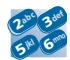 ALCATEL-LUCENT 4038 - Modifier le numéro associé - 8
