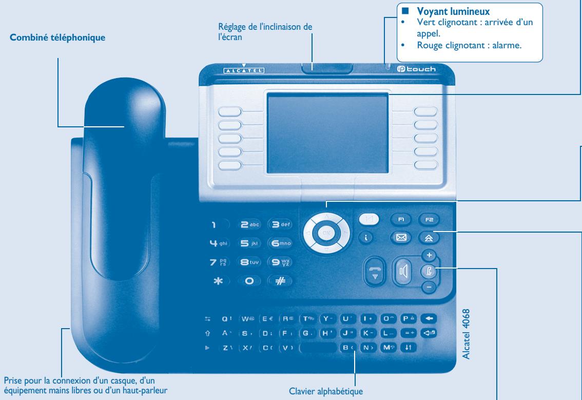ALCATEL-LUCENT 4038 - Découvir votre téléphone - 1