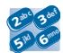 ALCATEL-LUCENT 4038 - Verrouiller/Deverrouiller votre poste - 3