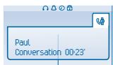 ALCATEL-LUCENT 4038 - Pour annuler votre second appel et retrouver le premier : - 6
