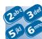 ALCATEL-LUCENT 4038 - Faire suivre vos appeals à partir d'un autre poste - 5