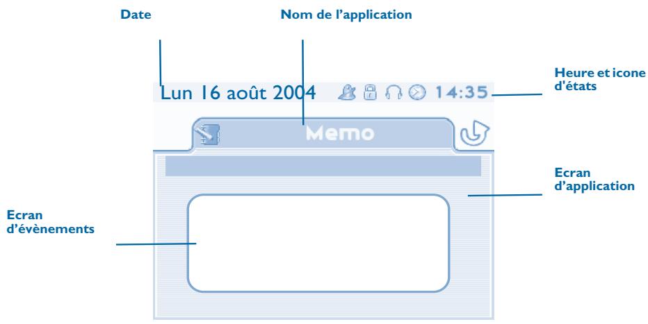 ALCATEL-LUCENT 4038 - Ecran d'application - 1