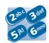 ALCATEL-LUCENT 4039 - Renvoyer les appels vers un autre numero (renvoi immédiat) - 2