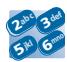 ALCATEL-LUCENT 4039 - Modifier le numéro associé - 6