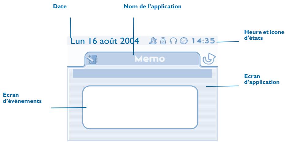 ALCATEL-LUCENT 4039 - Ecran d'application - 1