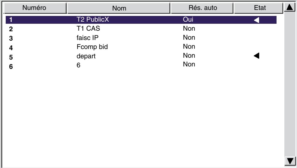 ALCATEL-LUCENT 4049 - Réservation de faisceaux - 2