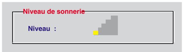 ALCATEL-LUCENT 4049 - Gestion à partir de la console opératrice - 1