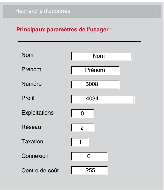 ALCATEL-LUCENT 4049 - Modification de l'état d'un poste usager - 2