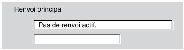 ALCATEL-LUCENT 4049 - Renvoi - 2