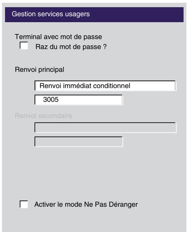 ALCATEL-LUCENT 4049 - Modification de l'état d'un poste usager - 1