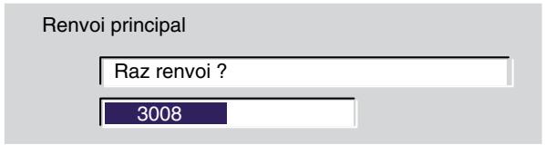 ALCATEL-LUCENT 4049 - Renvoi - 4