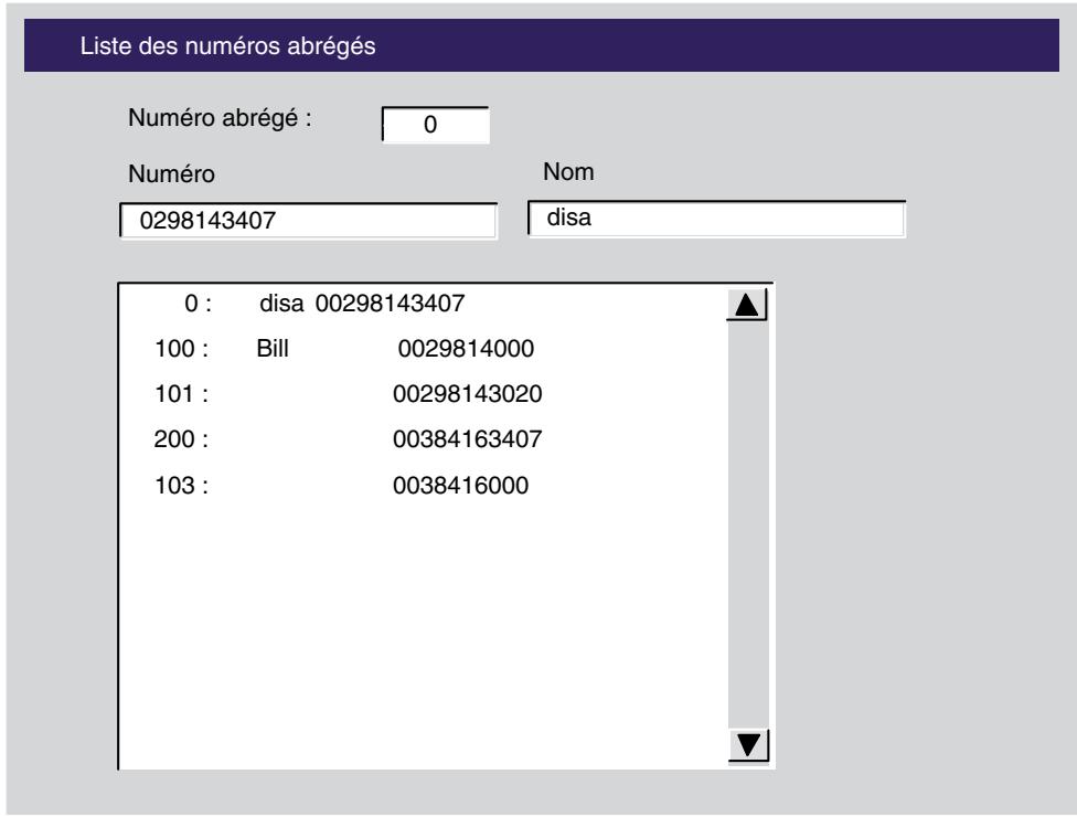 ALCATEL-LUCENT 4049 - Numéros abrégés - 1