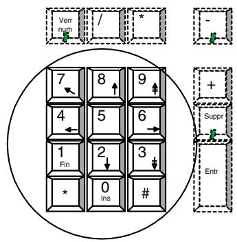 ALCATEL-LUCENT 4049 - Clavier de numérotation - 1