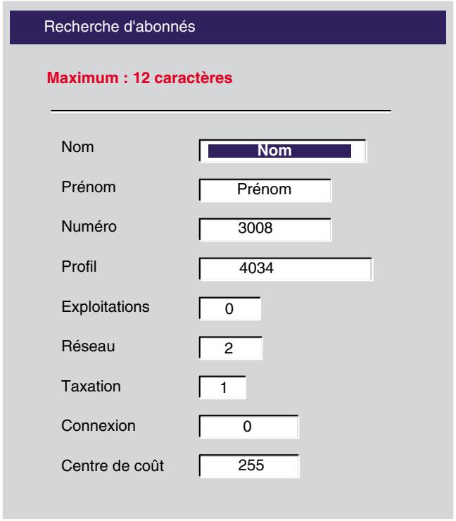 ALCATEL-LUCENT 4049 - Modification des caractéristiques d'un poste usager - 1