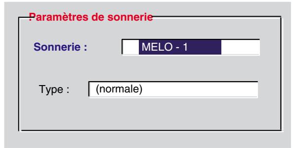 ALCATEL-LUCENT 4049 - Définition de la mélodie de sonnerie - 1