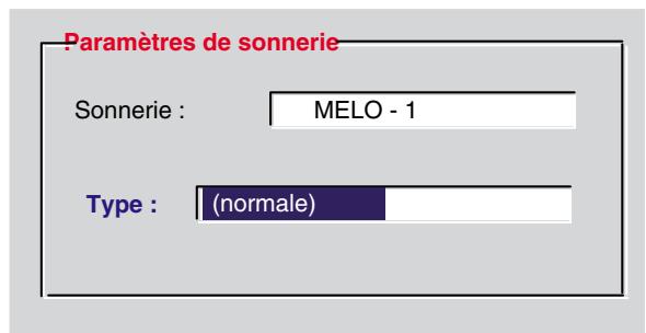 ALCATEL-LUCENT 4049 - Choix du type de sonnerie - 1