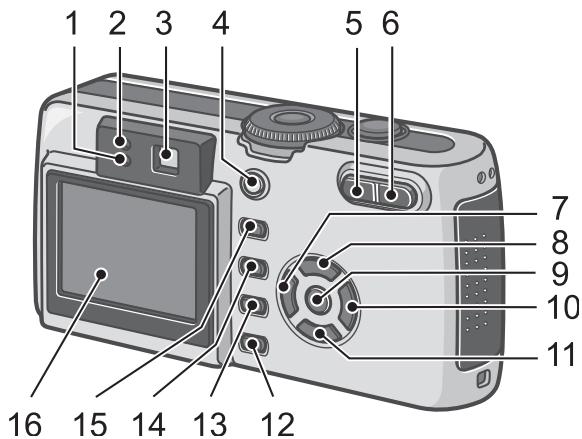 RICOH CAPILO RX - Vue de l'arrière de l'appareil - 1