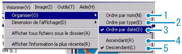 RICOH CAPILO RX - Modification du classement des images - 1