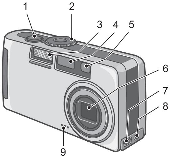 RICOH CAPILO RX - Vuedeface - 1