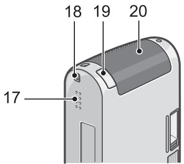 RICOH CAPILO RX - Vue latérale (A gauche, en regardant l'avant de l'appareil) - 1