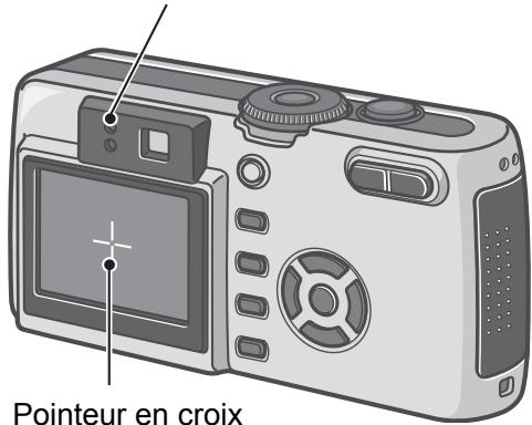 RICOH CAPILO RX - Enforcez le déclencheur à mi-course. - 2