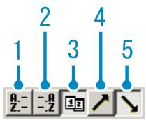 RICOH CAPILO RX - Modification du classement des images - 2