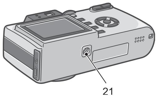 RICOH CAPILO RX - Dessous de l'appareil - 1