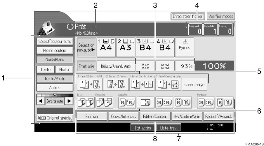 RICOH MP C4500 COPY DOCUMENT SERVER REFERENCE - Écran de copie initial - 1