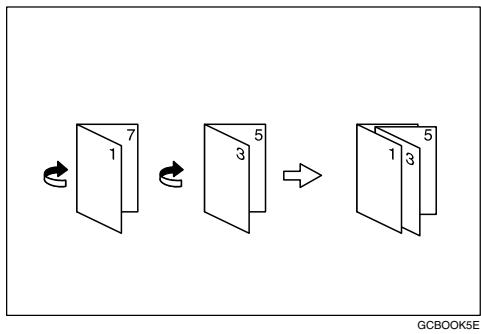 RICOH MP C4500 COPY DOCUMENT SERVER REFERENCE - Comment plier et déplier des copies pour faire un livre ? - 1