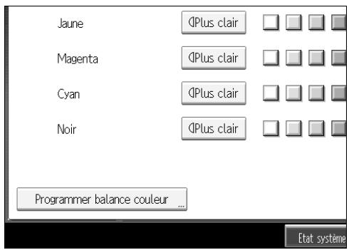 RICOH MP C4500 COPY DOCUMENT SERVER REFERENCE - Alignment de la balance des couleurs ajustée - 1