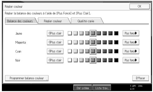 RICOH MP C4500 COPY DOCUMENT SERVER REFERENCE - Appuyez sur [Editor/Couleur]. - 2
