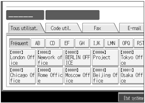 Tous utilisat. Code util. Fax E-mail Fréquent AB CD EF GH IJK LMN OPQ RST [00001] London Office [00002] Newwork Office [00003] BERLIN OFFICE [00004] Project [00005] Tokyo Office [00007] Chicago Office [00008] Rome Office [00009] Moscow Office [00010] Beijing Office [00011] Osaka Office Etat système