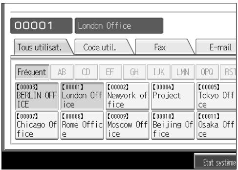 00001 London Office Tous utilisat. Code util. Fax E-mail Fréquent AB CD EF GH IJK LMN OPQ RST [00003] BERLIN OFF ICE [00001] London Off ice [00002] Newwork of ice [00004] Project [00005] Tokyo Off ce [00007] Chicago Off ce [00008] Rome Off ic e [00009] Moscow Off ice [00010] Beijing Off ce [00011] Osaka Off ce Etat système